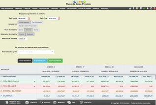 Relatório de Fluxo de Caixa Previsto